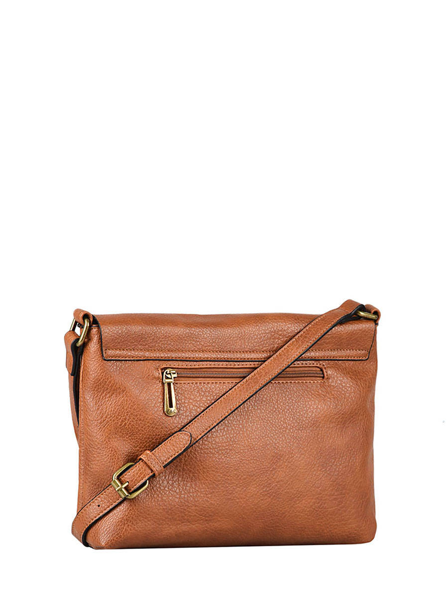 sac prada astrologie