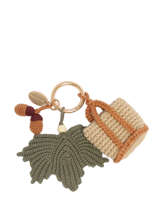 Woolen Feuille Keychain Vanessa bruno Multicolor charms 35V42962