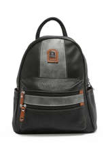 Backpack Miniprix Black basic HC1771