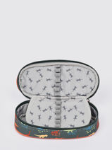 Trousse 1 Compartiment Retro Cameleon Vert retro PBREPLUM-vue-porte