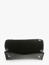 Trousse Eclipse Cuir Paul marius Noir eclipse TROUSECL-vue-porte