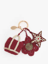 Porte-clefs Vanessa bruno Violet charms 57V42933