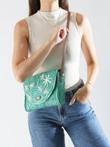 Sac Bandouli�re Koa Les tropeziennes Bleu koa TZ04-vue-porte