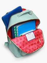 Sac  Dos 1 Compartiment Jeune premier Bleu daydream girls G-vue-porte