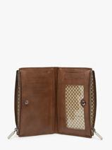 Portefeuille Mila louise Marron vintage 3576V-vue-porte
