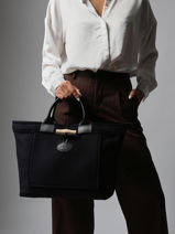 Longchamp Le roseau toile duffle coat Sacs port main Bleu-vue-porte