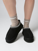 Chaussons Plateforme Tazz Ii En Cuir Ugg Marron women 1174471-vue-porte