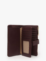 Wallet By byblos Red jalia BS72B44-vue-porte