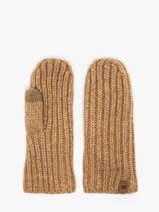 Gloves-UGG