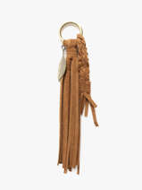 Bijoux De Sac Woomen Marron maranta WMAT94