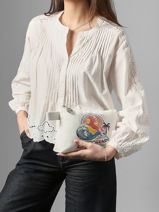 Longchamp Le pliage surf Pochettes Blanc-vue-porte