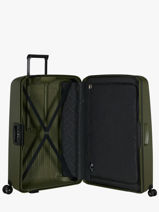 Hardside Luggage S