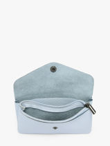 Porte-monnaie Caviar Cuir Milano Bleu caviar CA23113-vue-porte
