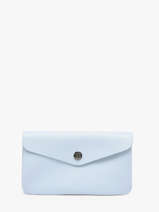 Coin Purse Caviar Leather Milano Blue caviar CA23113