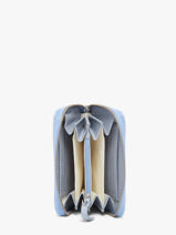 Portefeuille Cuir Paul marius Bleu lavande ALICELAV-vue-porte