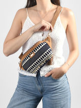 Sac Banane Les tropeziennes Bleu en-vau TZ04-vue-porte