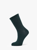 Socks Pieces Blue socks women 17078534