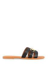 Leather slide sandals-PREGUNTA