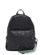 Backpack Desigual Black alpha 23SAKP25