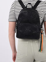Backpack Desigual Black alpha 23SAKP25-vue-porte