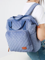 1 Compartment  Backpack Roxy Blue back to school RJBP4686-vue-porte