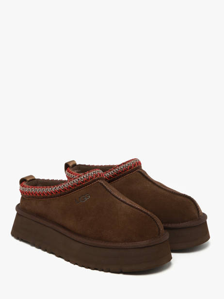 Mules Tazz Ii Ugg Marron women 1174471 vue secondaire 1