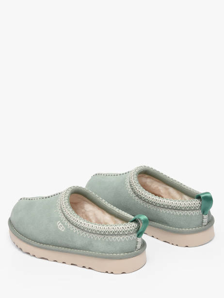 Slippers Ugg Blue women 1175184 other view 2