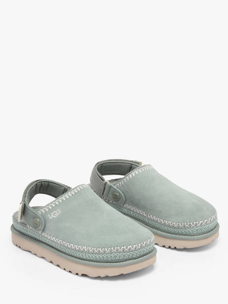 Slippers Ugg Blue women 1177270 other view 1