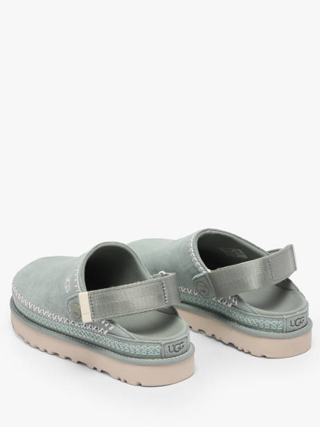Slippers Ugg Blue women 1177270 other view 2