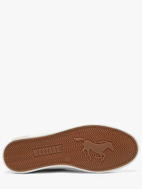 Sneakers Mustang Pink women M0152003 other view 4